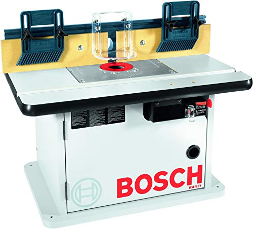 Bosch ????????? ?????? ?????? ????? RA1171