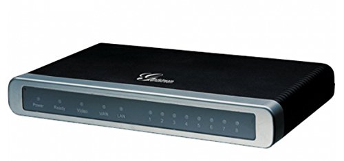 Grandstream 4-port FXO Gateway, GXW4104